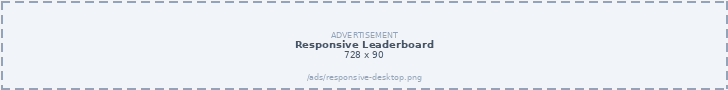 Responsive Leaderboard